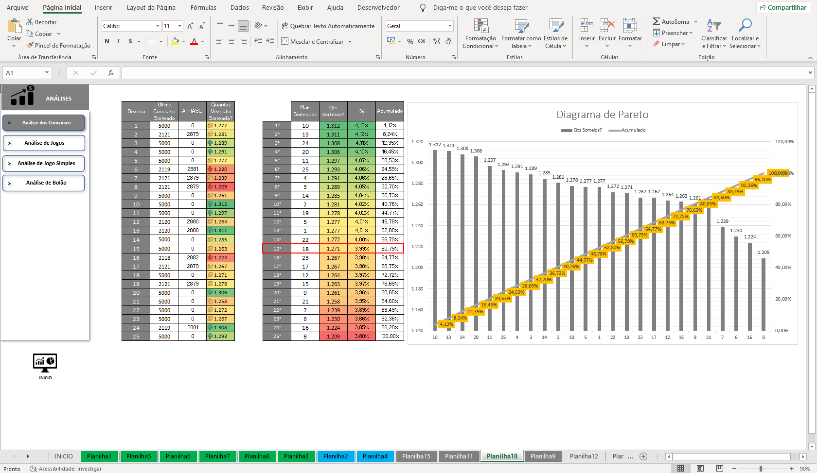 Planilha LotoFácil no Excel, Download Grátis