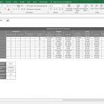 Planilha Indicadores De Recursos Humanos Rh Excel Avan Ado