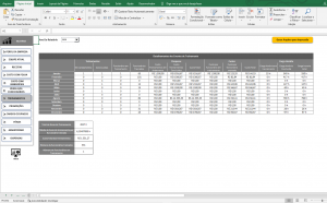 Planilha Indicadores De Recursos Humanos Rh Excel Avan Ado